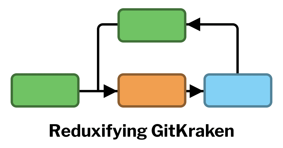 reduxifying-gitkraken-moving-from-flux-to-redux