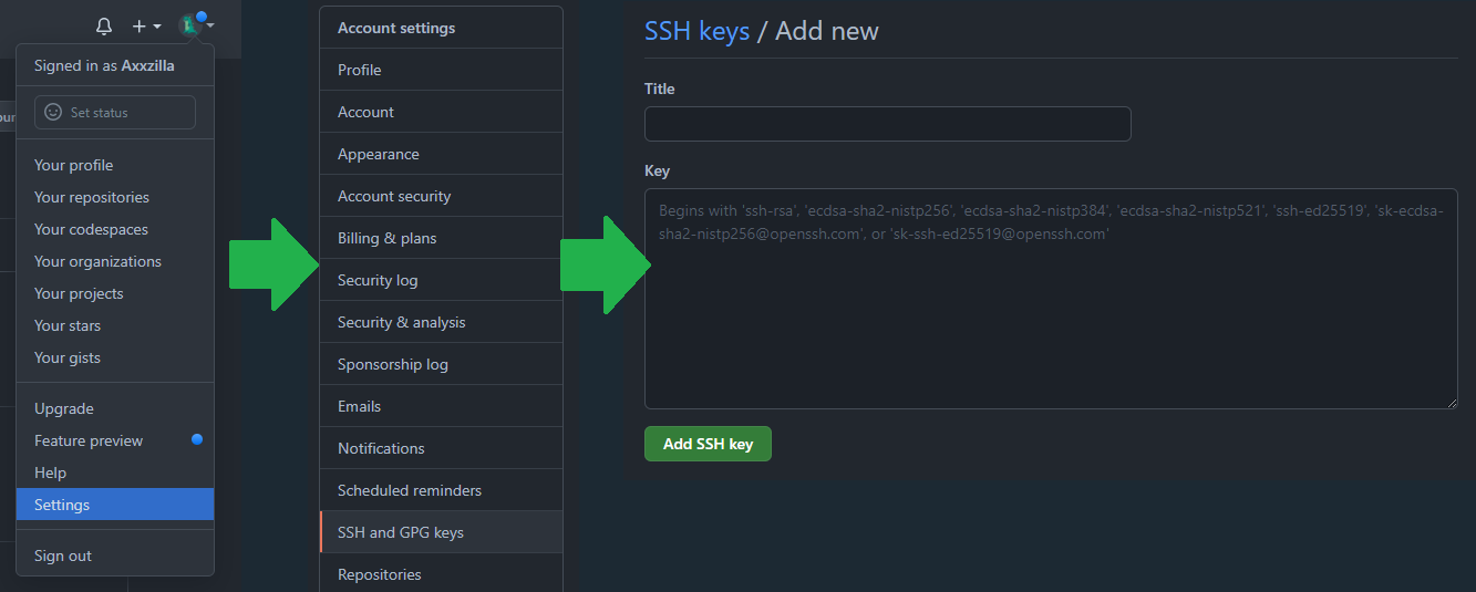 GitHub Add SSH Key | How Do You Add An SSH Key To GitHub?