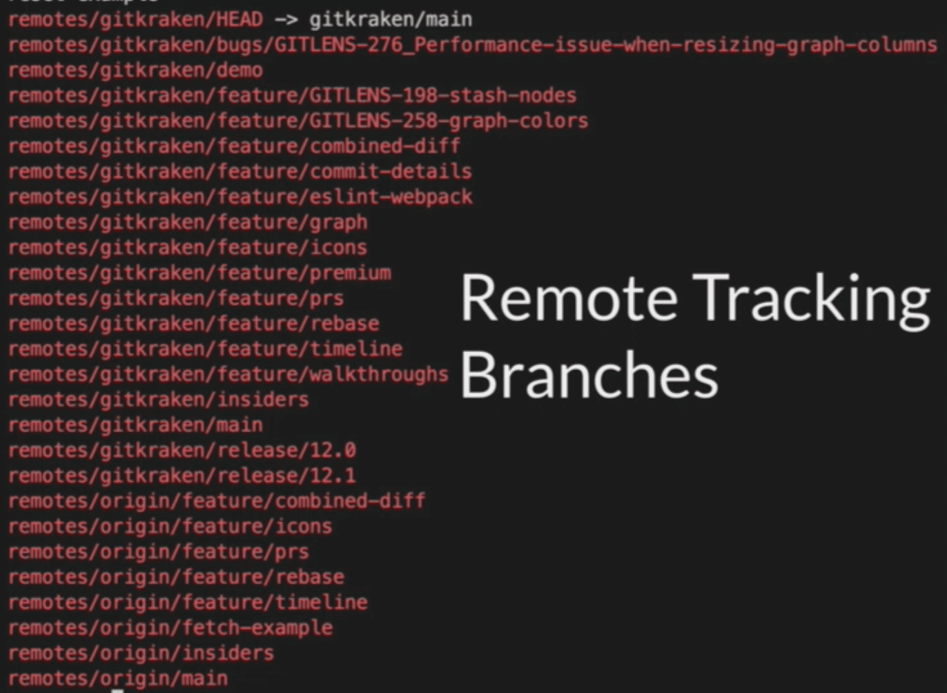 what-is-git-fetch-remote-branch-solutions-to-error-problems