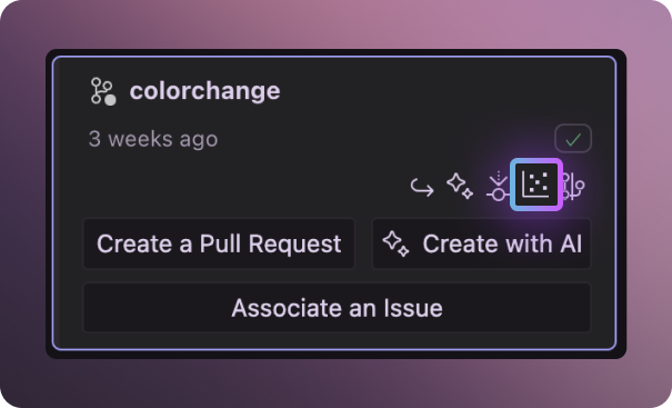GitLens interface showing the branch "colorchange" with the "Visualize Repo History" button highlighted. Below are buttons labeled "Create a Pull Request," "Create with AI," and "Associate an Issue."