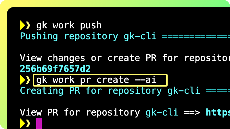 Terminal window displaying GitKraken CLI commands: gk work push to push changes to the gk-cli repository, followed by gk work pr create --ai to create a pull request with AI-generated title and description. The output confirms PR creation and provides a link to view it.