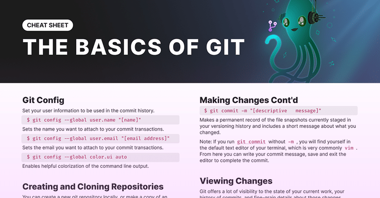 Graphic titled ‘The Basics of Git’ with a sea creature illustration on the right. Sections cover Git Config, Creating and Cloning Repositories, Making Changes (with git commit examples), and Viewing Changes, including commands and explanations in a cheat-sheet style layout.