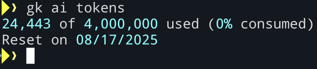 Terminal output of "gk ai tokens" command showing 24,443 of 4,000,000 tokens used (0% consumed), with a reset date of August 17, 2025.
