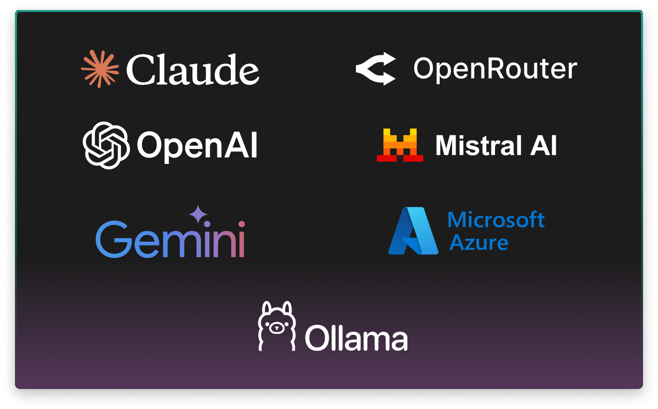Logos of supported AI providers displayed on a dark gradient background: Claude, OpenRouter, OpenAI, Mistral AI, Gemini, Microsoft Azure, and Ollama—highlighting GitKraken’s flexibility in integrating with multiple AI platforms.