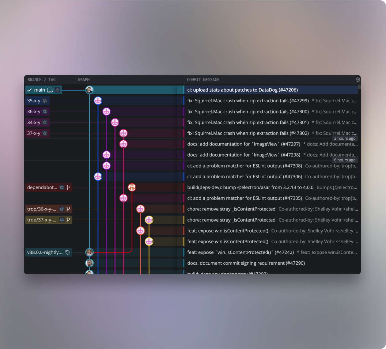 A Git commit graph visual interface showing multiple colored branches, tags, and commit history. The left side lists branches like main, 35-x-y, 36-x-y, and tags such as v38.0.0-nightly. Each colored line represents a different branch with nodes for individual commits. The right area displays commit messages such as “ci: upload stats about patches to DataDog (#47206)” and “fix: Squirrel.Mac crash when zip extraction fails (#47299)”, with authors and timestamps. This visual aids in understanding Git branching and commit history, ideal for beginners.