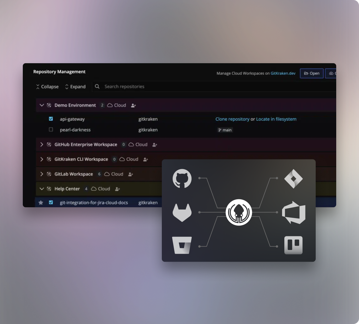 GitKraken’s Repository Management UI showing multiple cloud workspaces (e.g., GitHub Enterprise, GitLab, Help Center) with options to clone or locate repositories. An overlay graphic illustrates GitKraken at the center of integrations with popular DevOps tools like GitHub, GitLab, Bitbucket, Azure DevOps, Jira, and Trello.