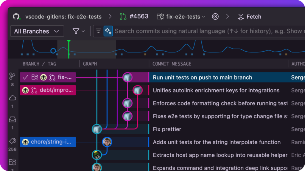 GitLens commit graph in Cursor showing the fix-e2e-tests branch with a visual commit history, merge paths, and messages like ‘Run unit tests on push to main branch.’ Multiple branches and authors are displayed using avatars and color-coded lines.