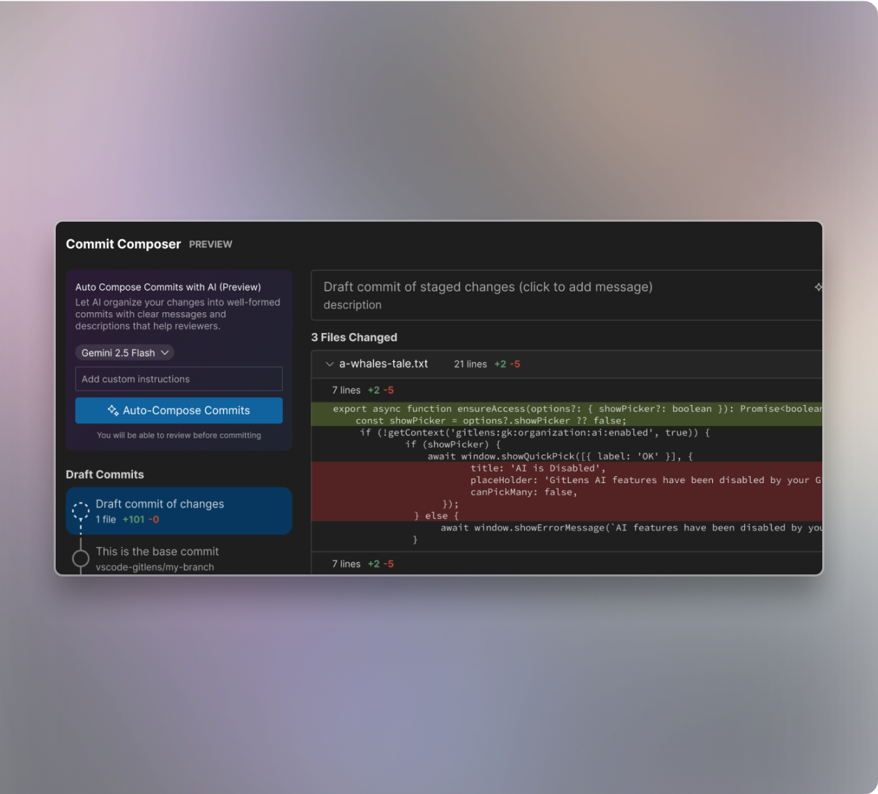 GitLens Commit Composer interface in preview mode using AI to auto-compose commit messages. The panel shows a file diff for a-whales-tale.txt, highlighting 2 lines added and 5 lines removed. On the left, users can select the AI model (e.g., Gemini 2.5 Flash), enter custom instructions, and click a button to generate a commit message. A draft commit labeled “Draft commit of changes” is shown, summarizing 1 file changed with +101 insertions and 0 deletions.