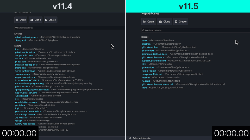 Side-by-side comparison of GitKraken Desktop v11.4 and v11.5 opening a large repository, showing version 11.5 loading significantly faster with the message "Opens 480X times faster w/ large repos".