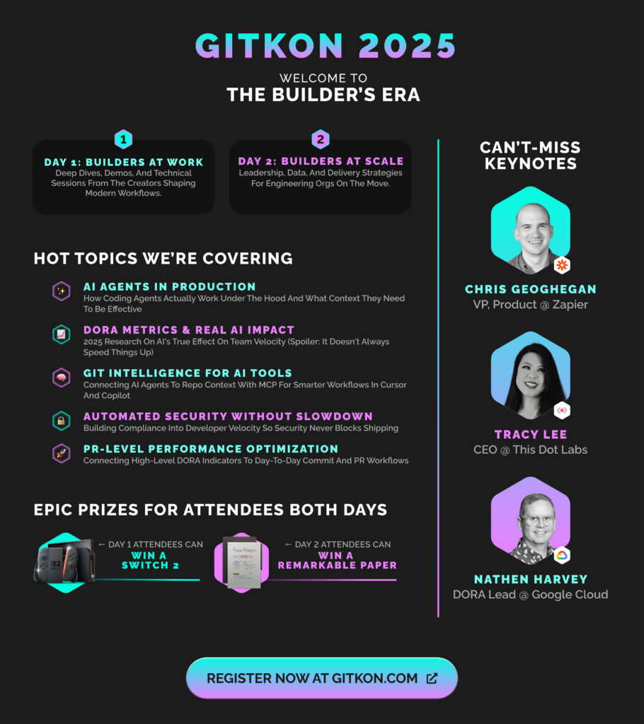 Promotional poster for GitKon 2025 highlighting the theme "The Builder’s Era", daily topics, keynote speakers Chris Geoghegan, Tracy Lee, and Nathen Harvey, session themes like AI agents and DORA metrics, and prizes for attendees including a Switch 2 and a reMarkable tablet.
