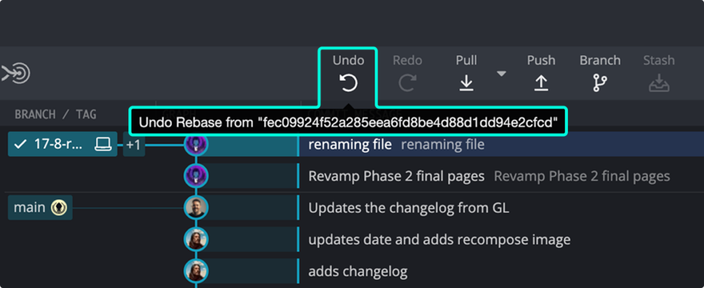 GitKraken Desktop interface showing the Undo button highlighted, with tooltip "Undo Rebase from [commit SHA]" displayed.