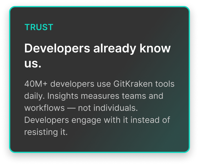 devs