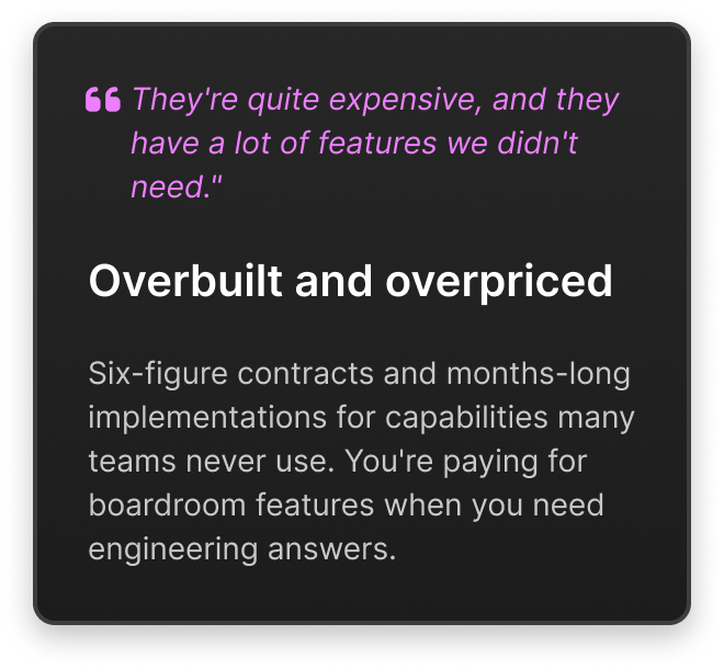 overbuilt