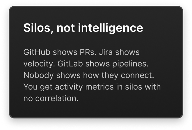 silos