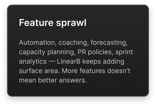 sprawl