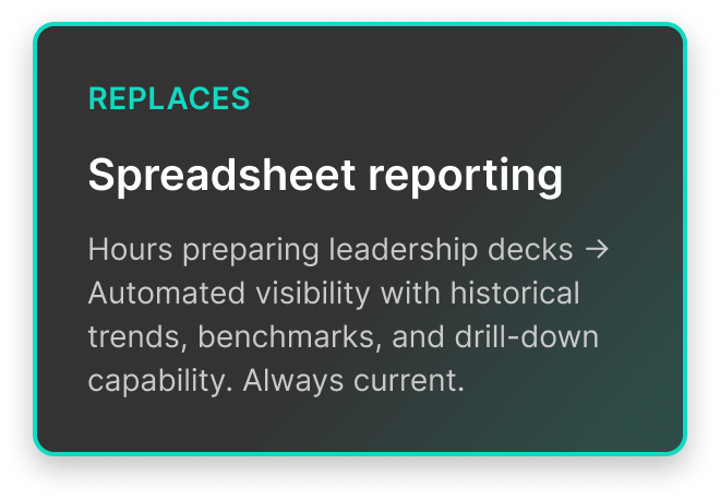 spreadsheet