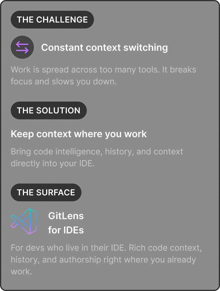 Git Lens