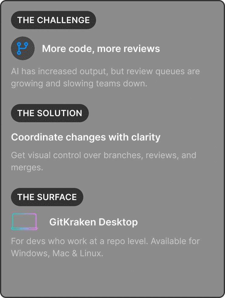 Gitkraken Desktop