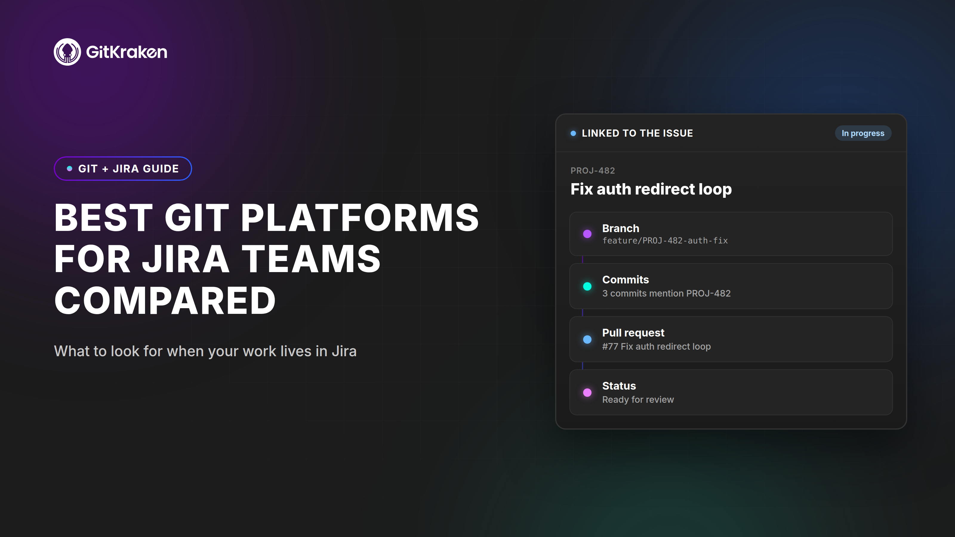 jira teams