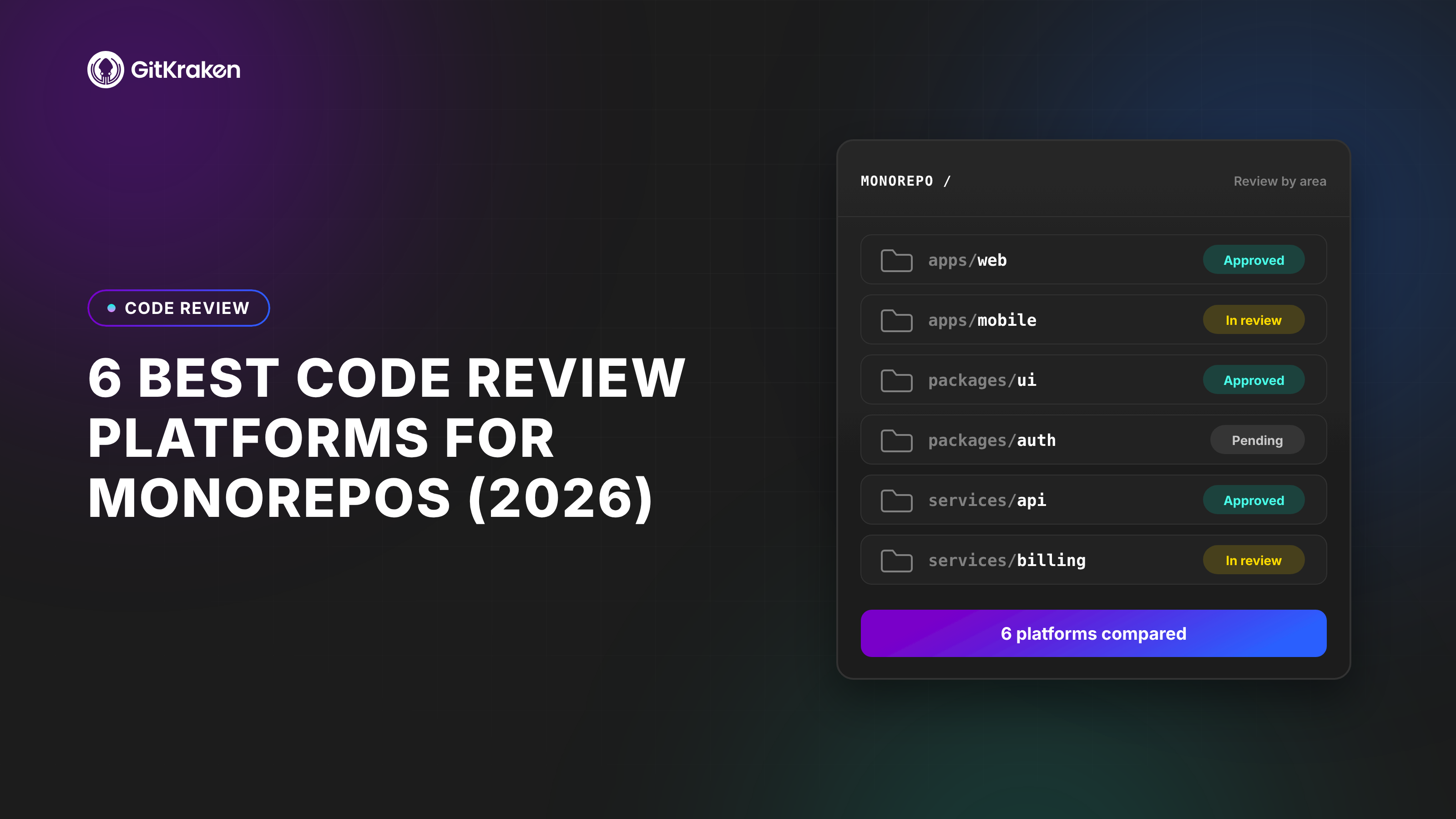 6 Best Code Review Platforms for Monorepos (2026)